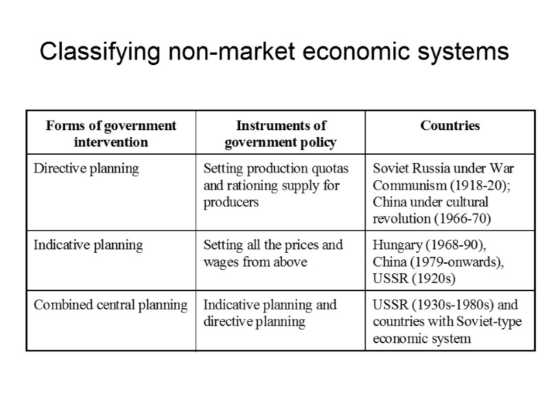 Classifying non-market economic systems